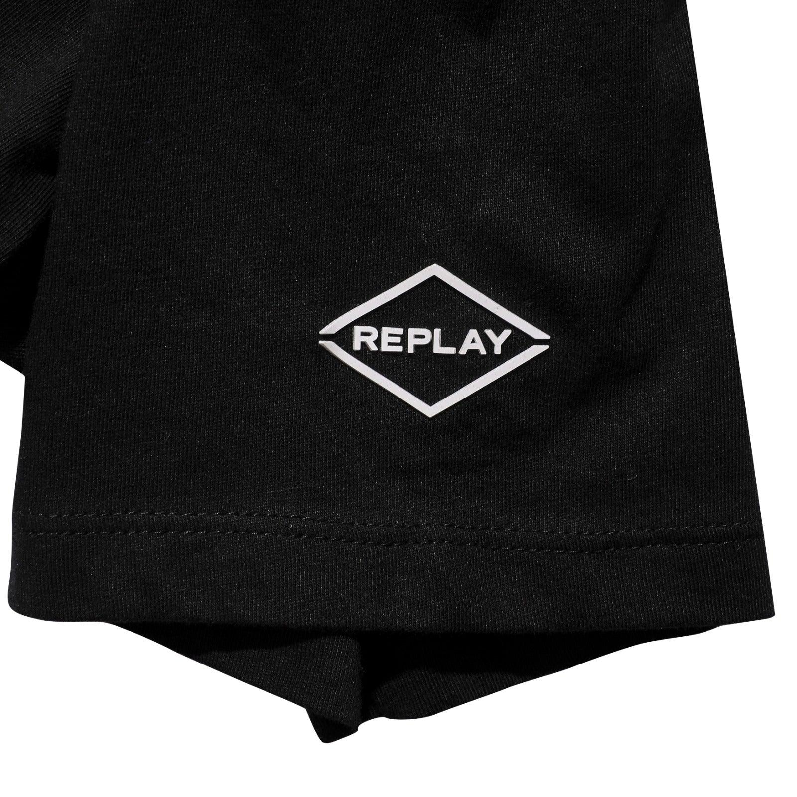 REPLAY