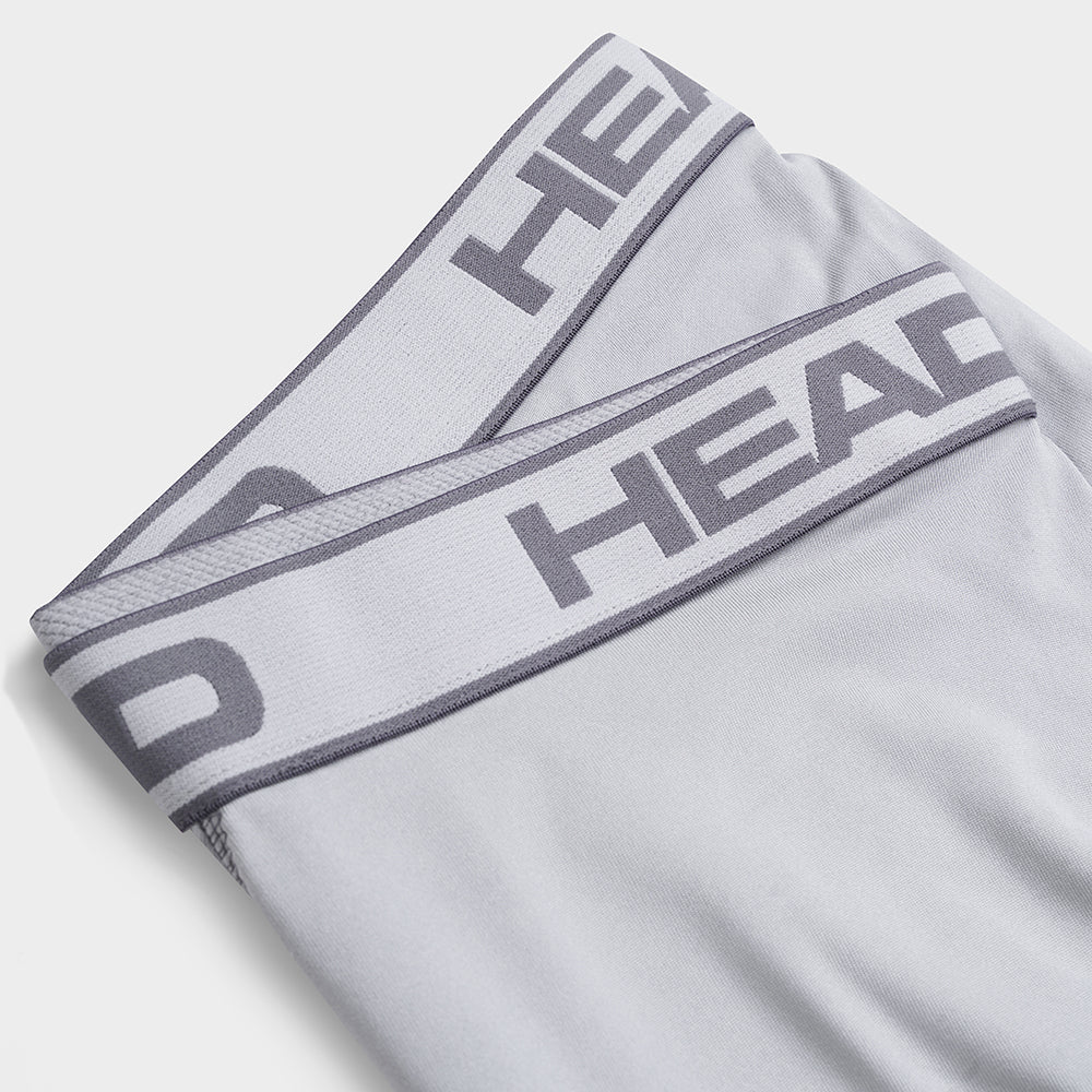 Head Thermal Set